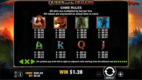 Paytable and Winning Combinations You Can Play Queen and the Dragons For Free
