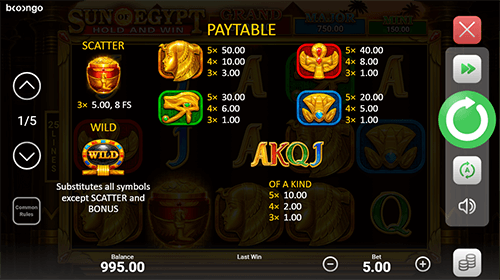 Paytable & Winning Symbols Sun of Egypt Hold and Win Features