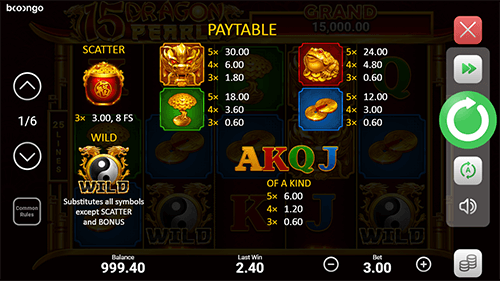 Symbols and Payouts 15 Dragon Pearls Bonus Game