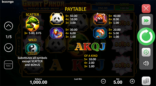 Hold And Win Jackpot Great Panda Hold and Win Paytable