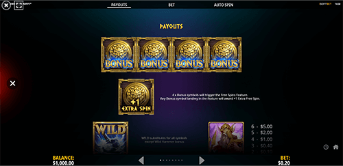 Wild Hammer Megaways Slot Rating