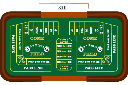 Online Craps Table Online Craps Betting Strategy